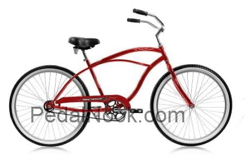 Micargi Pantera NX3 fiche technique et avis